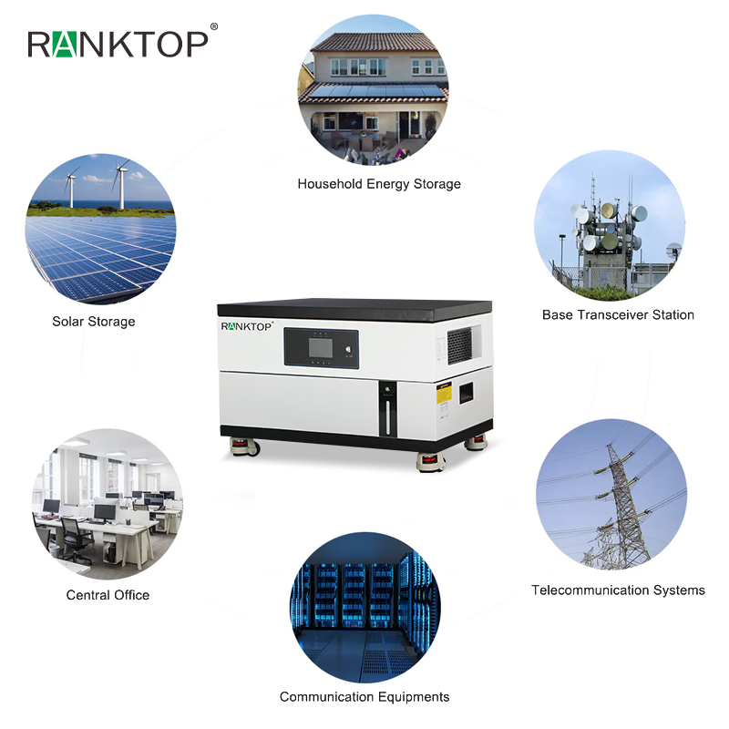 Complete Hybrid Solar Energy Storage System 5KWH Flat Layer Stacked Energy Storage