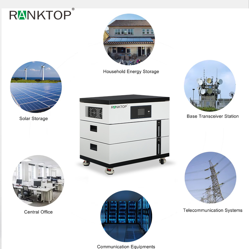 Stackable Lifepo4 Battery Packs Lithium Iron Phosphate Battery for Residential Home Energy Storage System