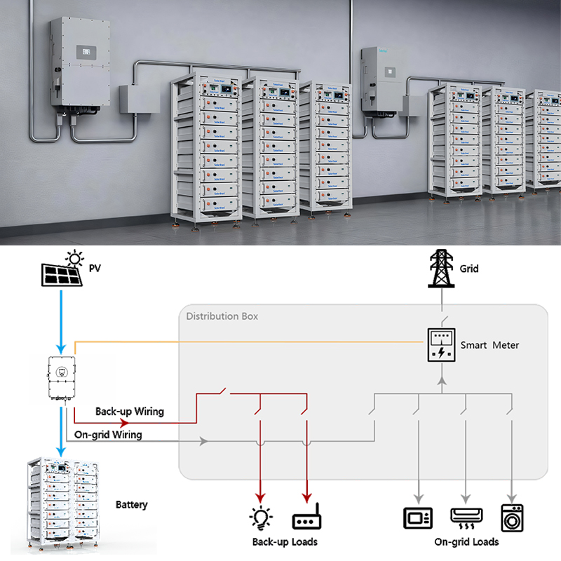 Complete Set Solar Energy Power Storage System 30kw 60KWH Hybrid Solar Panel Electric Power Generation Kit