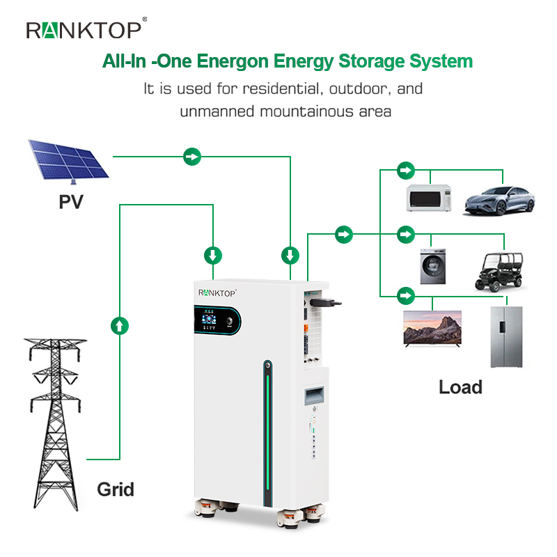 Whole Home Electricity Power Home Energy Storage System All in One Complet Solar Power System