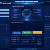 Intelligentes Inspektionssystem, zentralisierte Steuerungsplattformsoftware