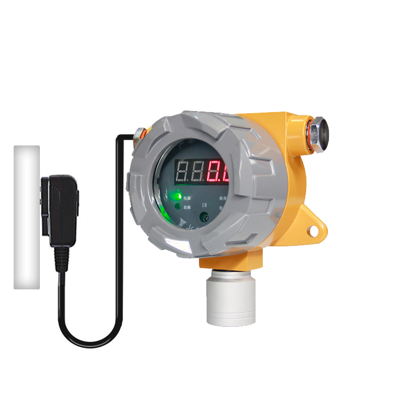 Nitric Oxide Gas Detector