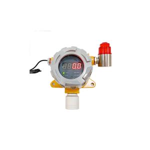 Hydrogen Chloride Gas Detector