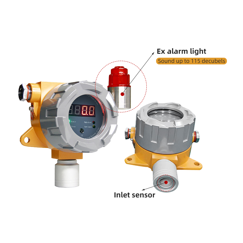 ATEX Ammonia Gas Detector Fixed NH3 Monitor 0-300ppm 4-20mA for Fertilizer Plant