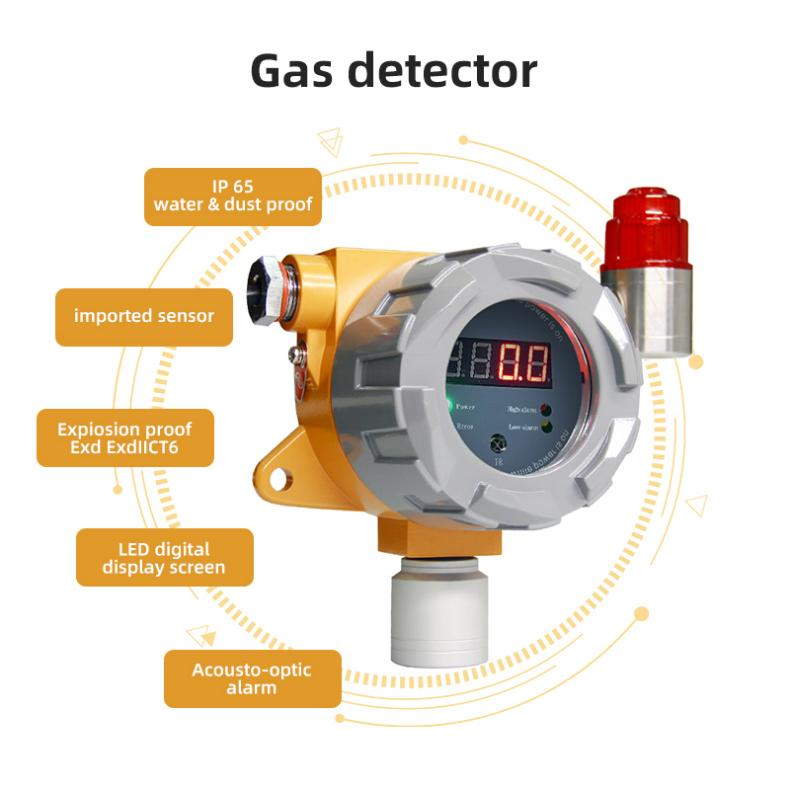 ATEX Ammonia Gas Detector Fixed NH3 Monitor 0-300ppm 4-20mA for Fertilizer Plant