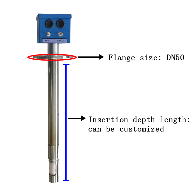 In-Situ Zirconia Oxygen Analyzer Flue Gas O2 Sensor Monitor 4-20mA