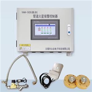 Pipeline Spark Detection for the woodworking factory