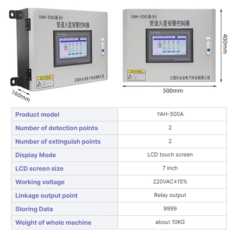 Spark Detection System China Supplier|ATEX Explosion-Proof Spark Detector with Automatic Extinguishing