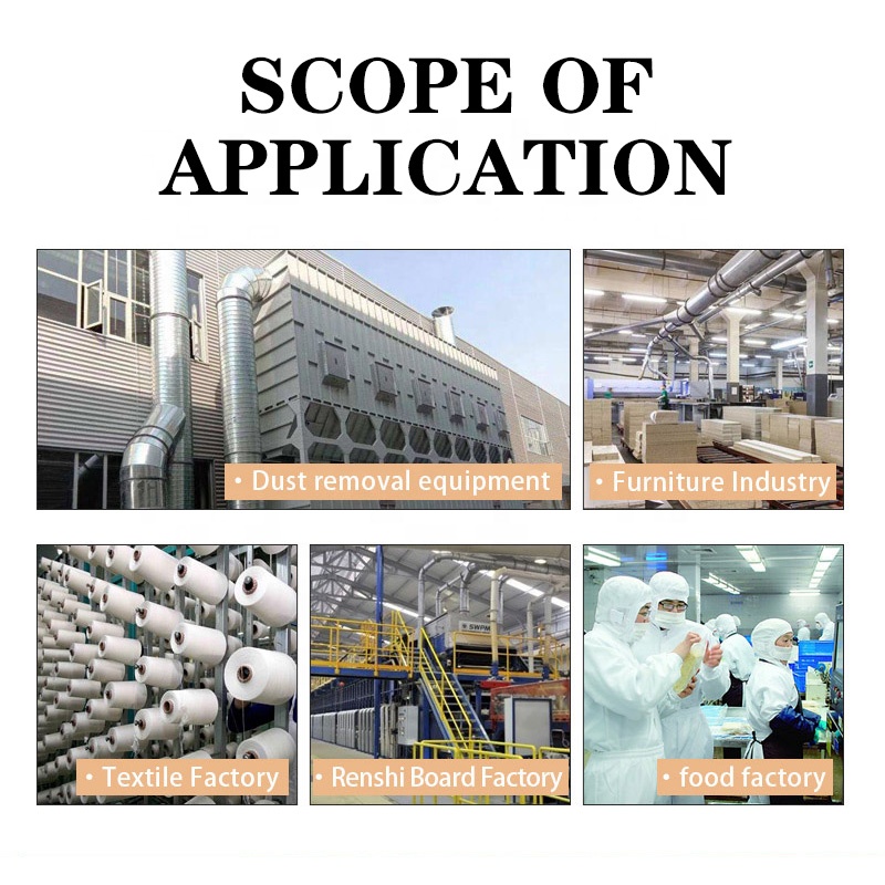 Automatic Spark Suppression System for Dust Collector|Baghouse Spark Detection & Cyclone