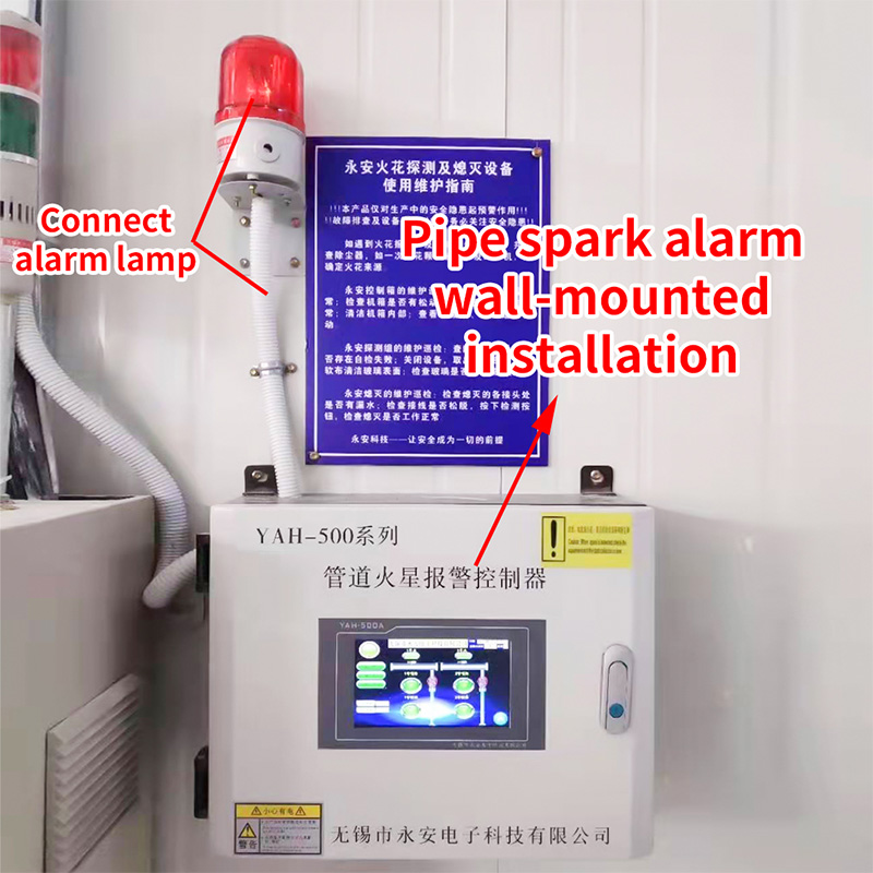 Wood Processing Fire Protection with ATEX Duct Spark Detector & CE Alarm Controlle
