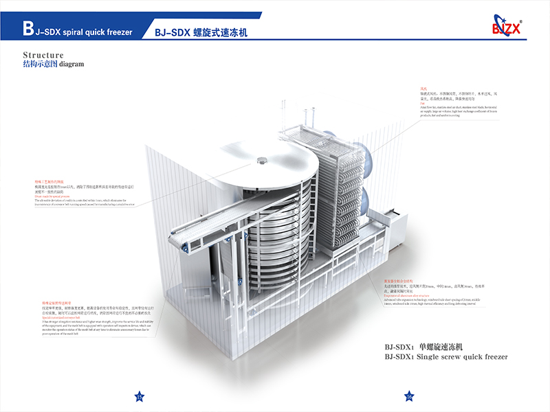 Automatic fruit vegetable single spiral IQF