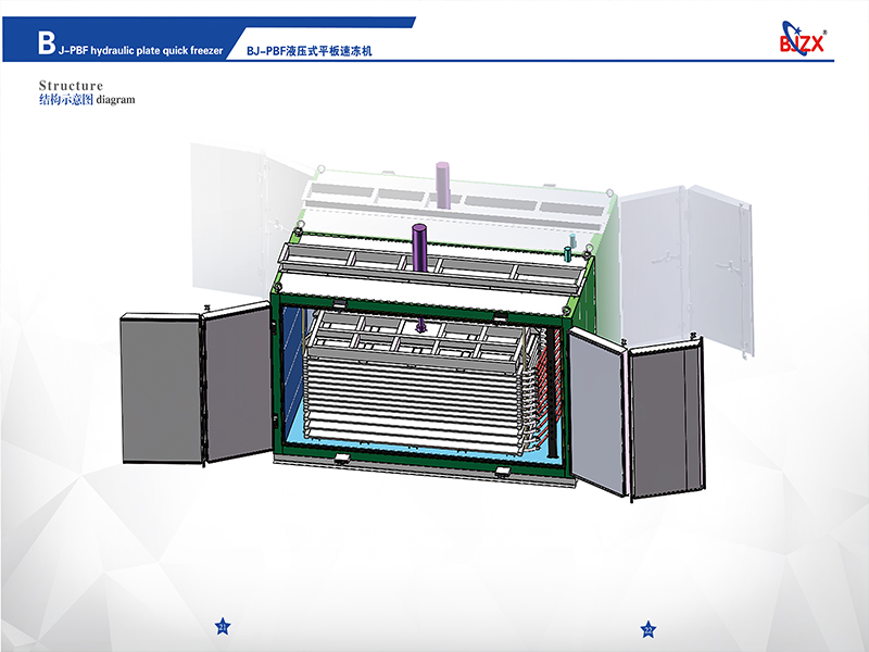 Steak quick freezing equipment