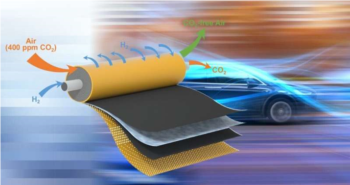 University of Delaware’s Yan Yushan on 