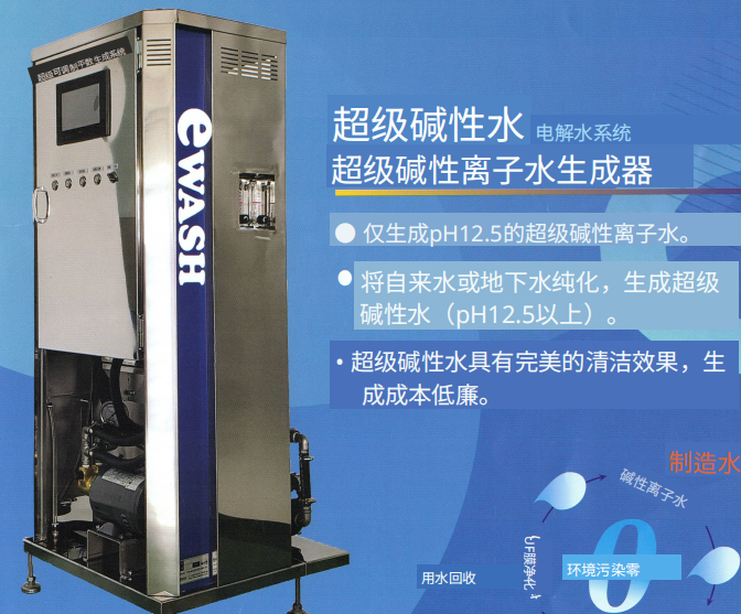 Water electrolysis membrane