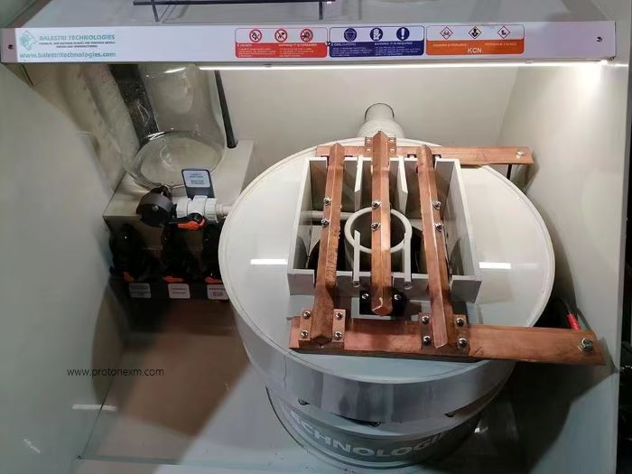 Understanding Hydrogen Production Technologies: A Quick Guide to Different Electrolyzers