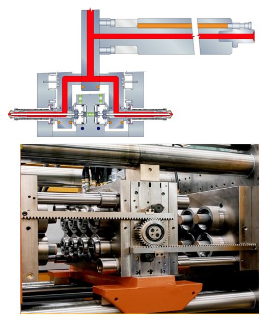 Avantages du moulage en pile