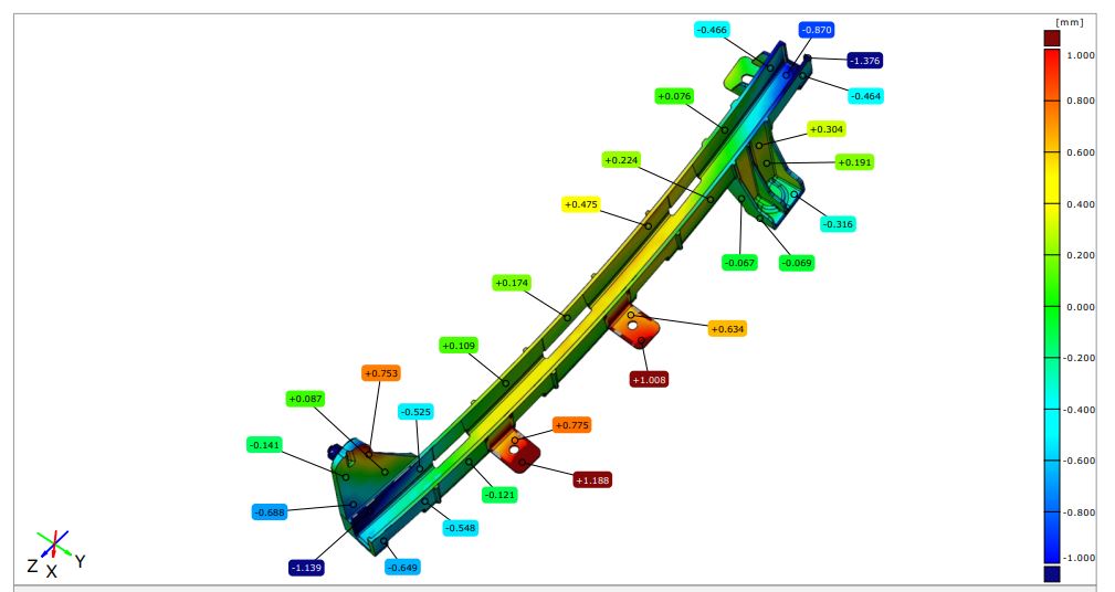 Formålet med 3D-scanning