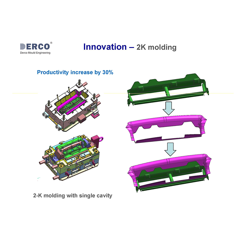 Pièces de connecteurs médicaux fiables et durables Performances supérieures Pièces de connecteurs médicaux fiables et durables Performances supérieures