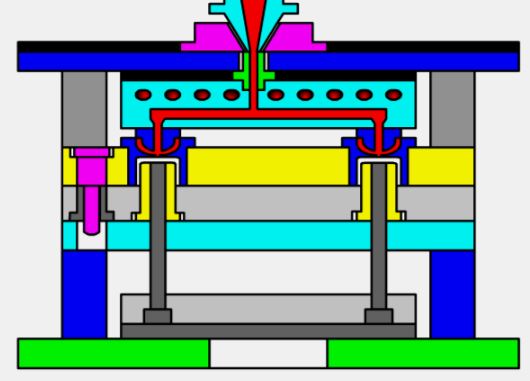 Key for Injection Mold Trial
