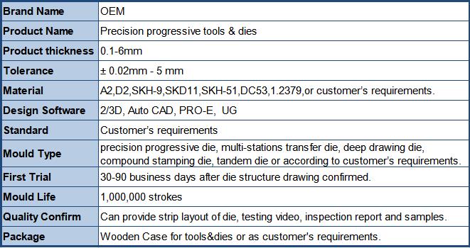 Precision progressive die.jpg