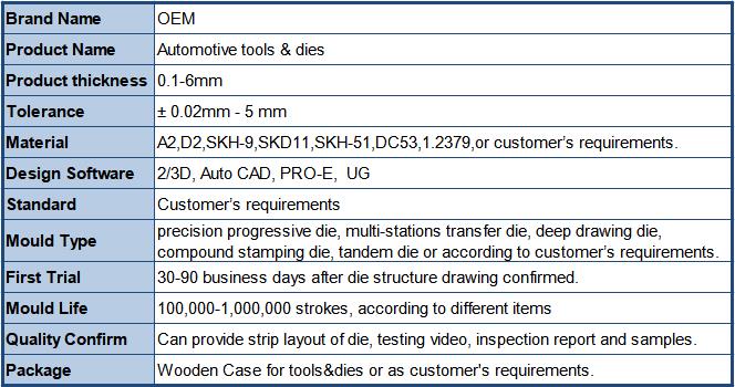 Automotive tools & dies.jpg