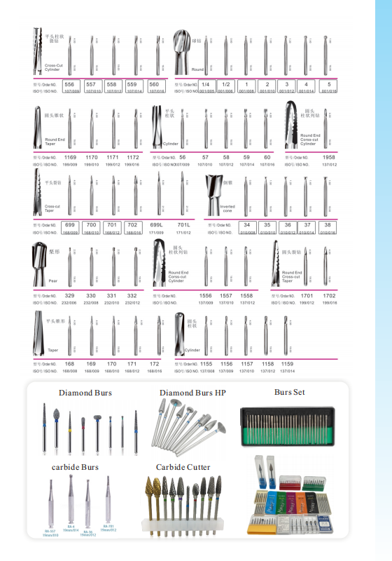 Supply Dental Diamond Burs Color Coding In Dentistry Wholesale Factory