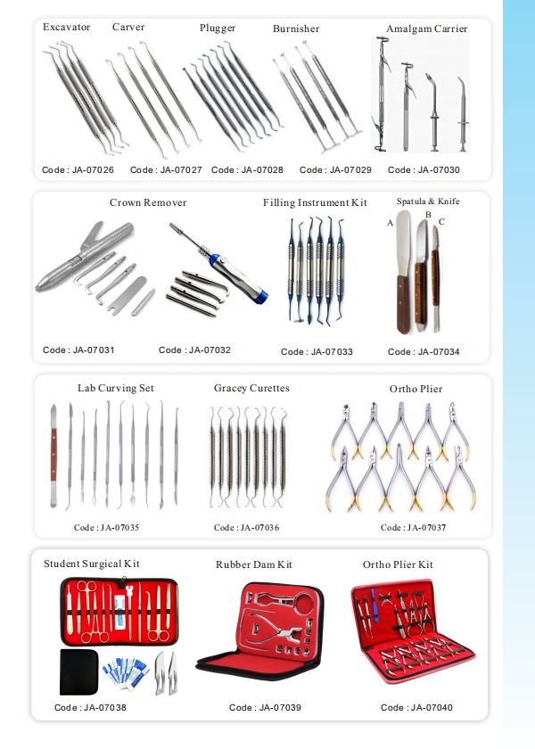 Dental LAB Stainless Steel KIT Wax Carving Tool Set Dental Instruments