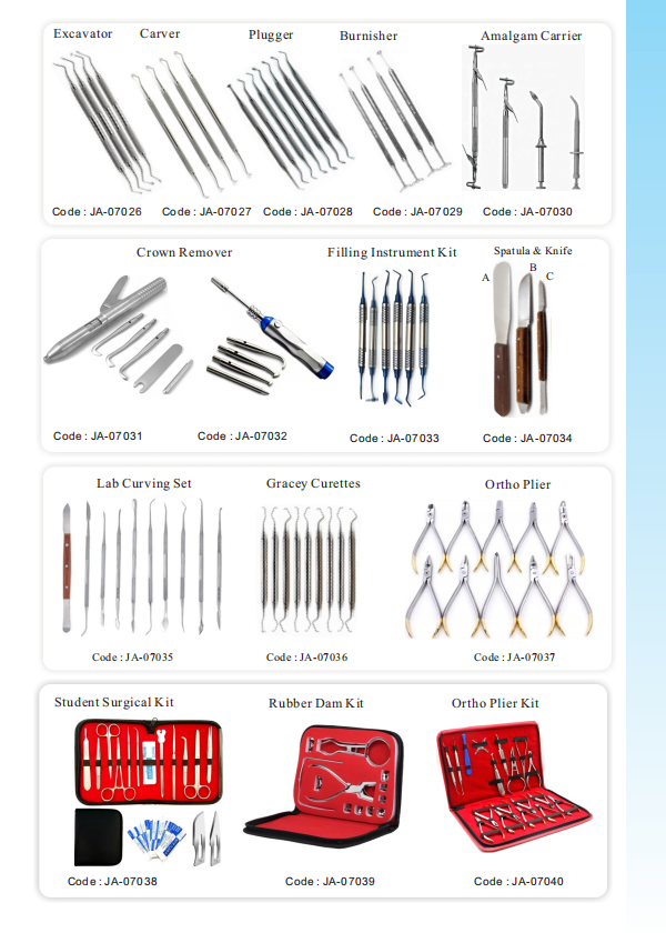 Dental Lab Equipment Wax Carving Tools Set