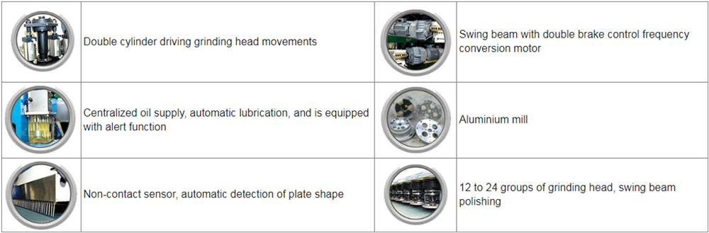 Automatic polishing machine