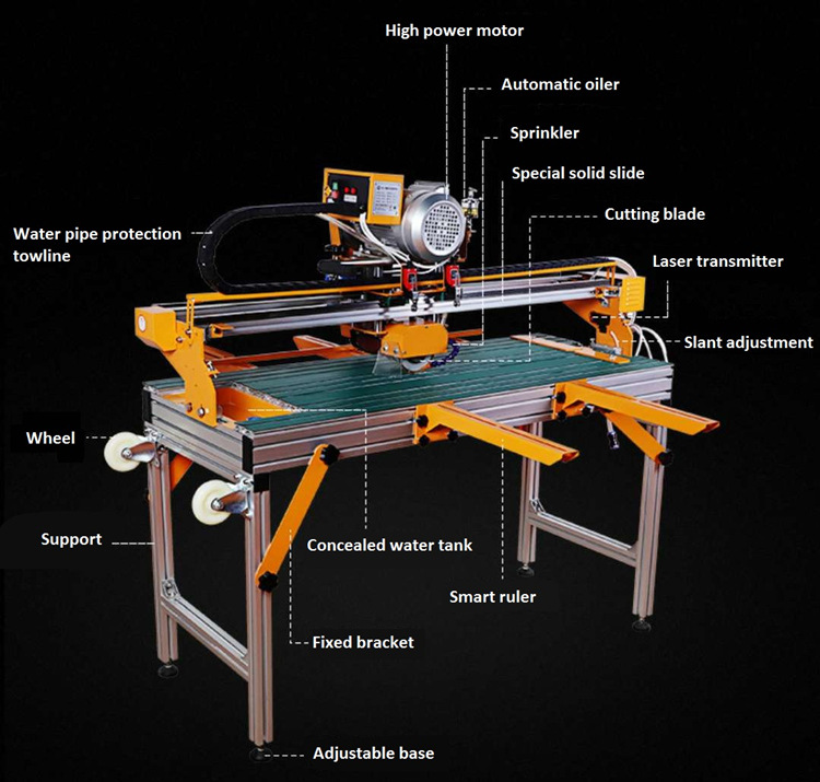 Curb stone cutting machine