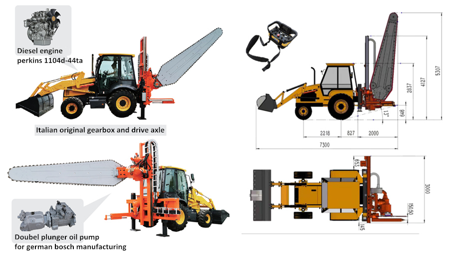 Chain saw for wheel loader