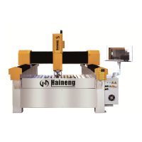 Classic Single Head Stone Engraving Machine CNC Router