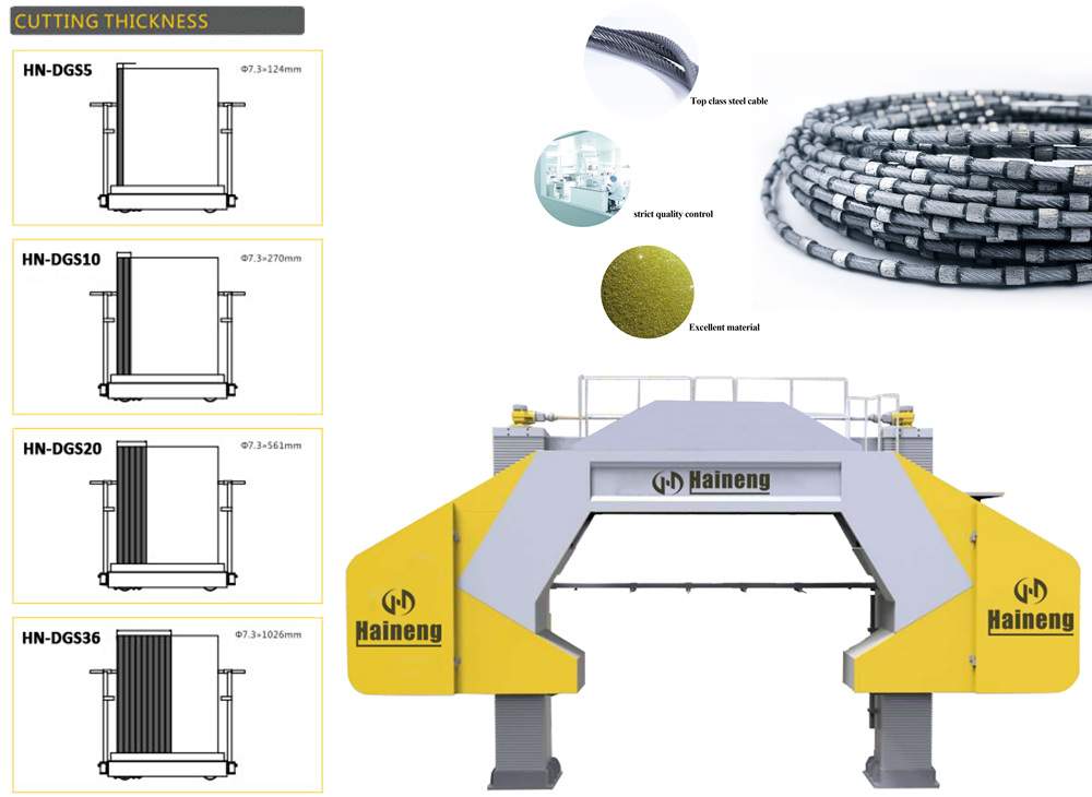 Wire Saw Cutting Machine