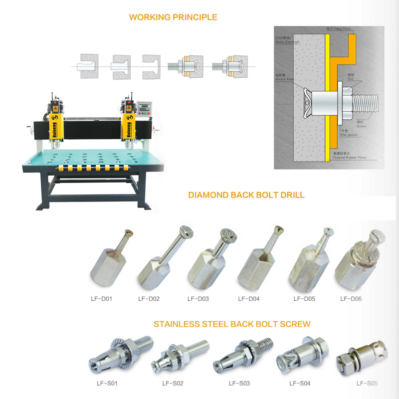 Double Head Automatic Back Bolt Stone Drilling Machine