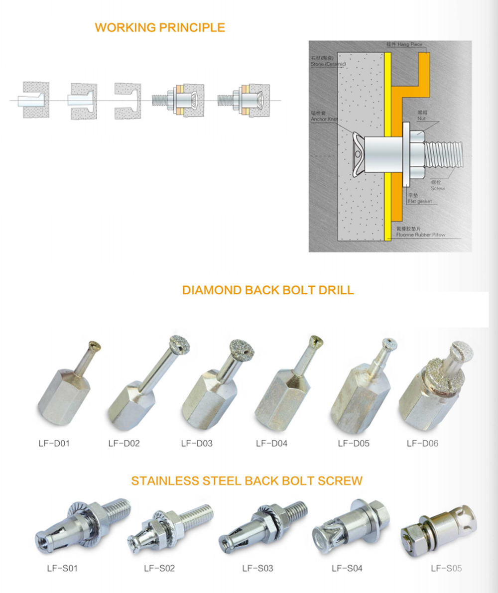 Back Bolt Drilling Machine