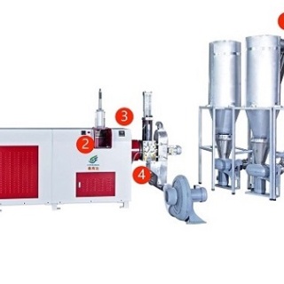 Пластиковый гранулятор для пленки и пакетов ПЭВД
