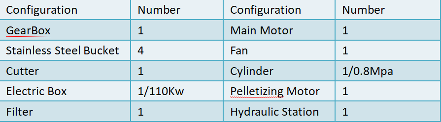 LDPE recycling machine