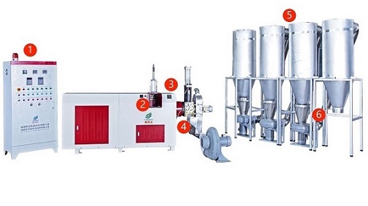 Pbat film pelletizing machine