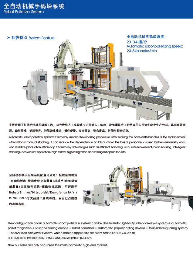automatic turn table