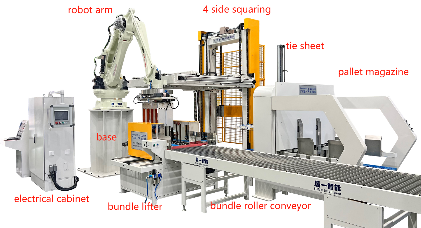 robotic palletizer