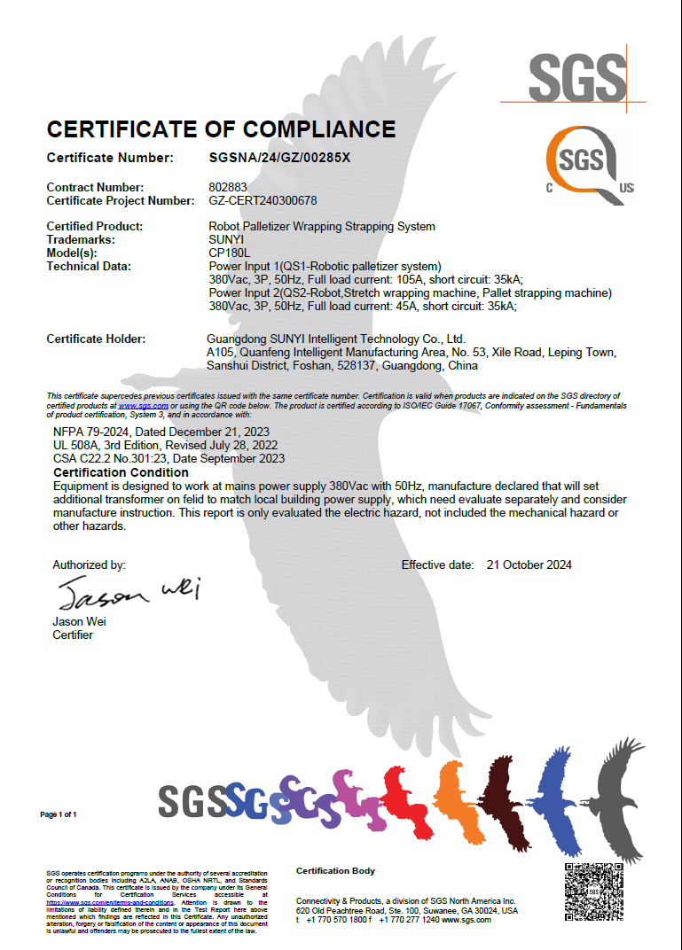 SGS CERTIFICATE