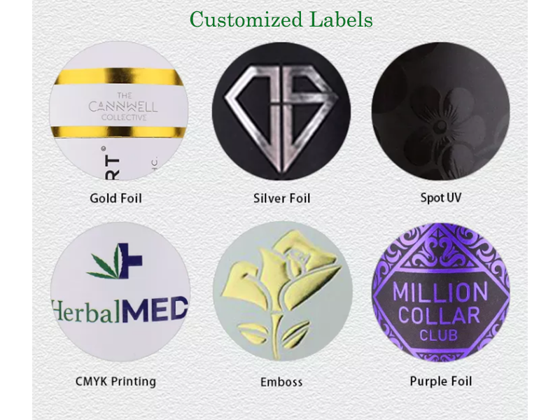 What kind of label customization can Sinoswiss Can support?