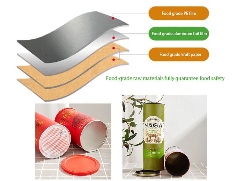 How to classify food grade aluminium foil paper can packaging?