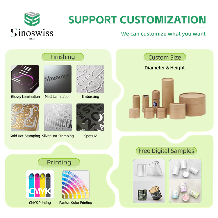 Food Grade Paper Can Packaging for Pet Food