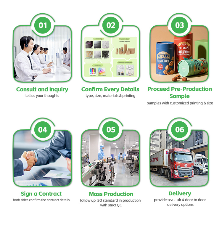 Food Grade Paper Can Packaging for Pet Food