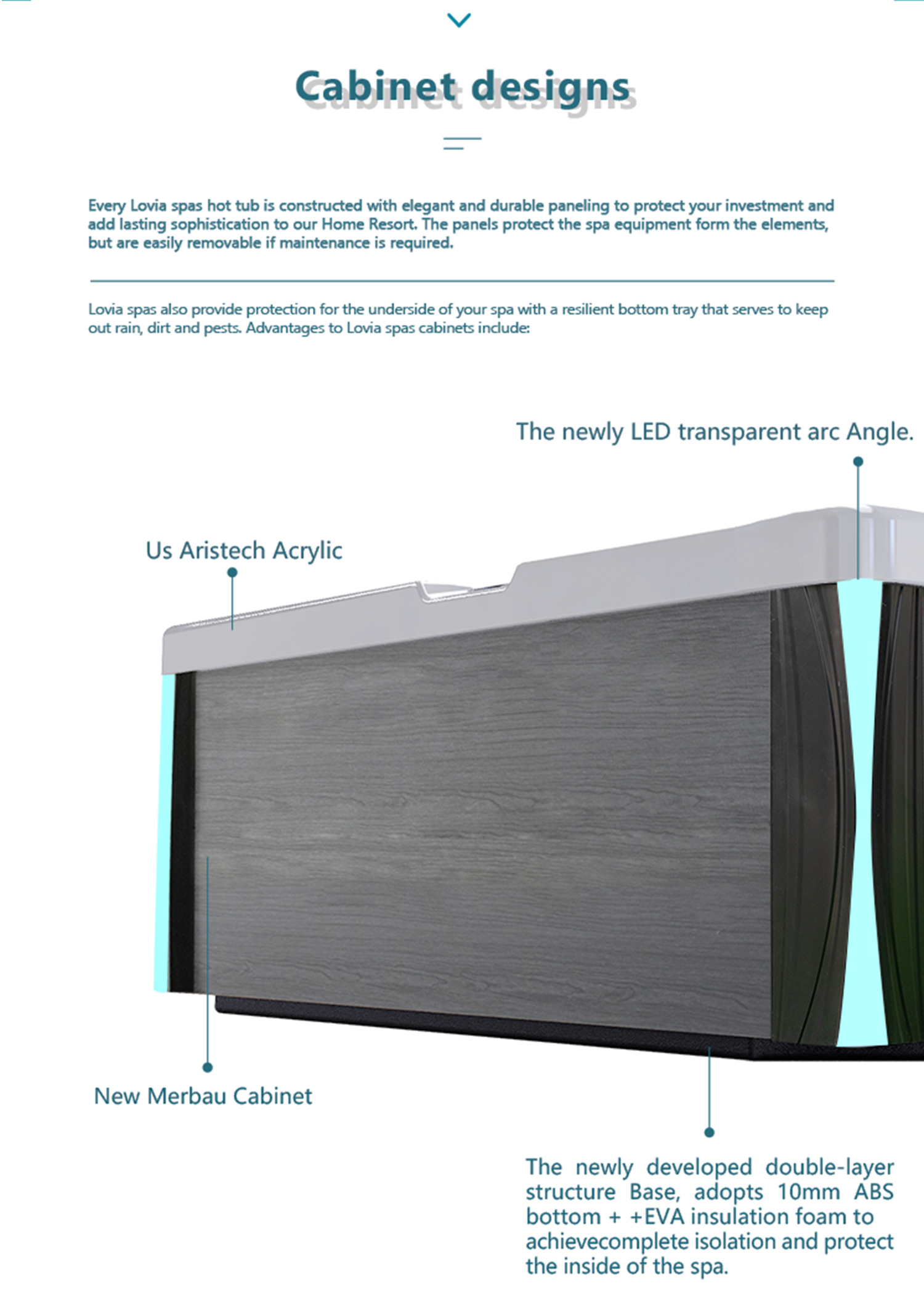 balboa hydro spa tub