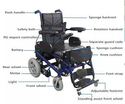 Power wheelchair