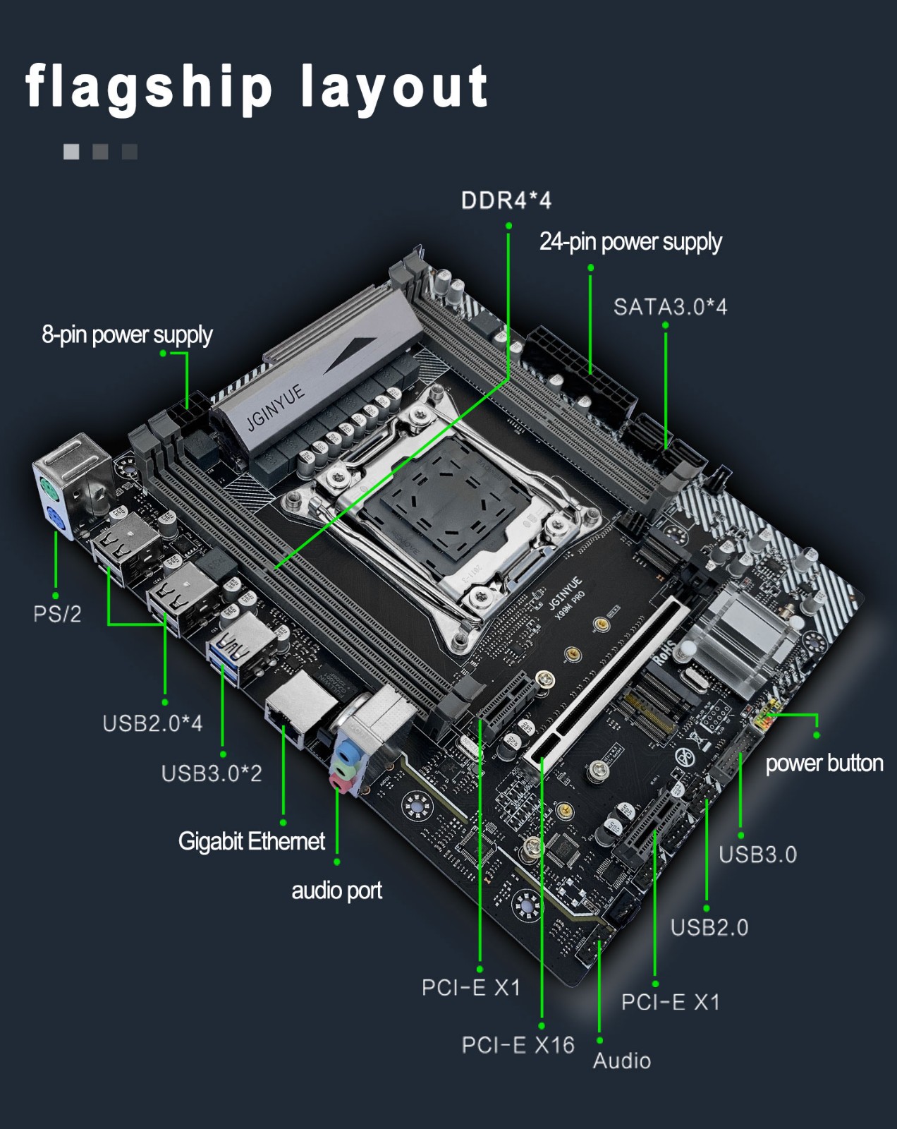 Supply Computer Hardware Motherboards Wholesale Factory - Dongguan ...
