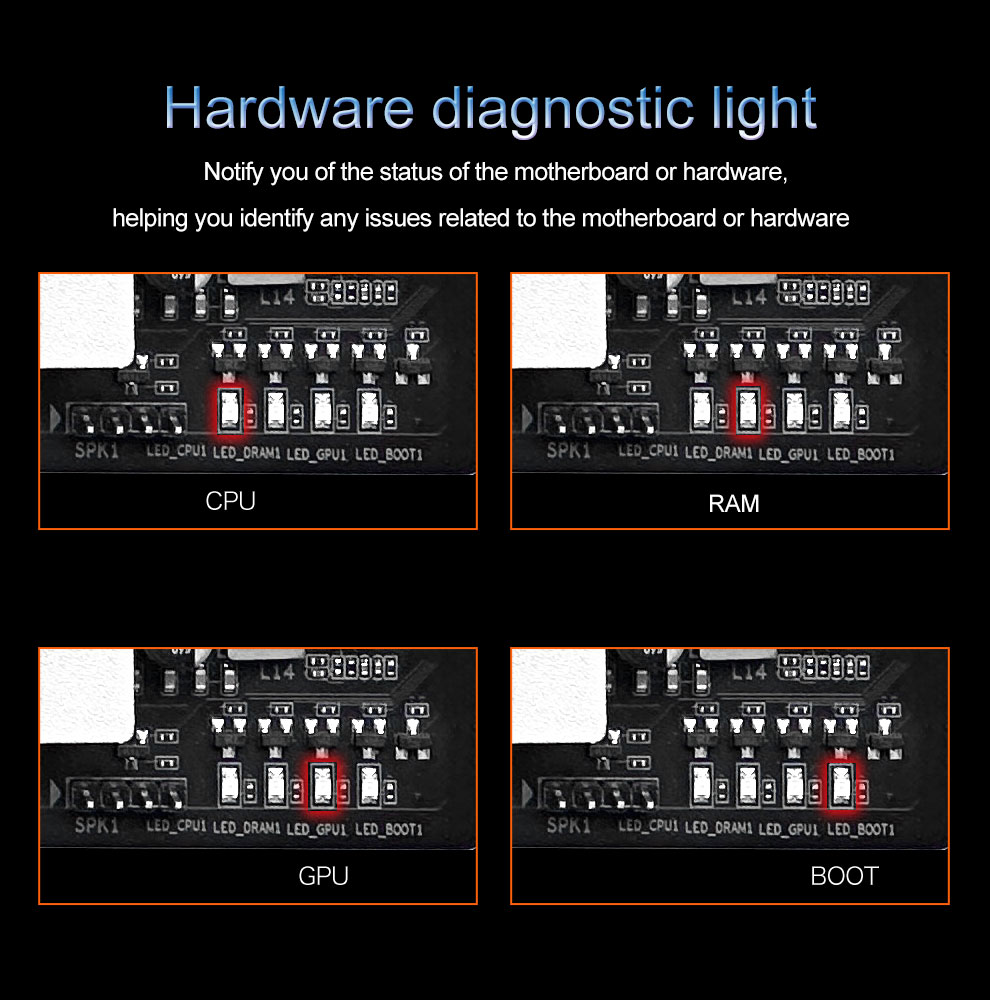 Supply AMD AM5 Ryzen DDR5 PC Motherboard B650M Wholesale Factory