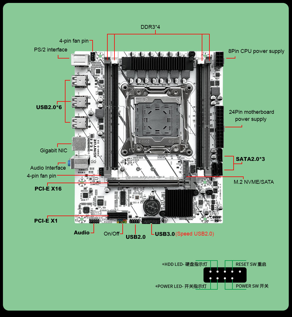 X99M-D D3 Motherboard